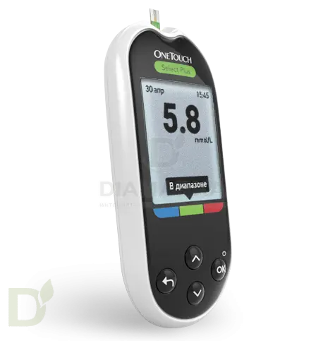 Глюкометр OneTouch Select Plus в России