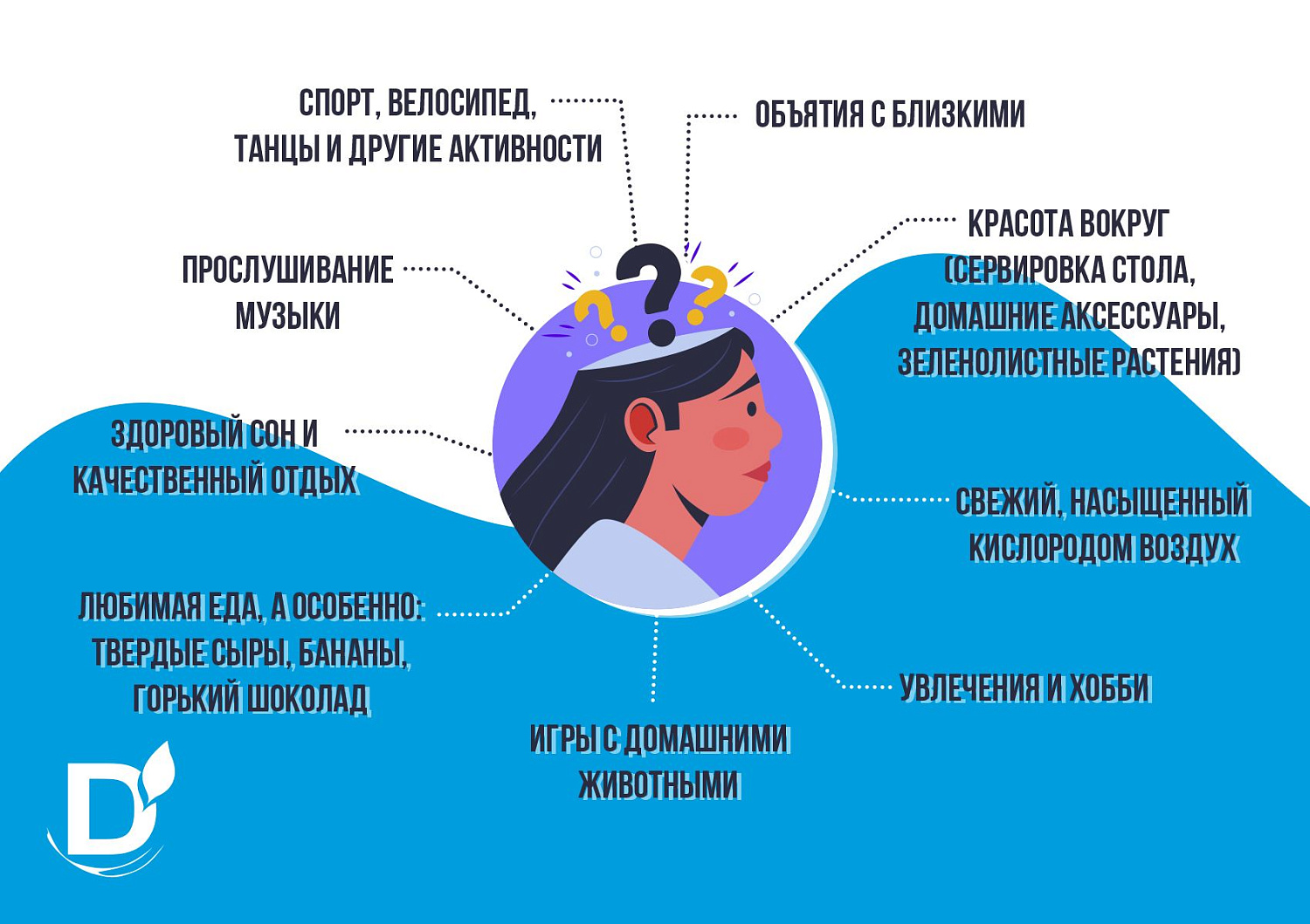 Стресс, тревога, страх, волнение: как справиться с негативными эмоциями?
