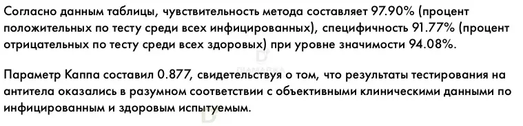 Экспресс тесты Dixion для выявления антител IgM/IgG к коронавирусу COVID 19, 25 штук