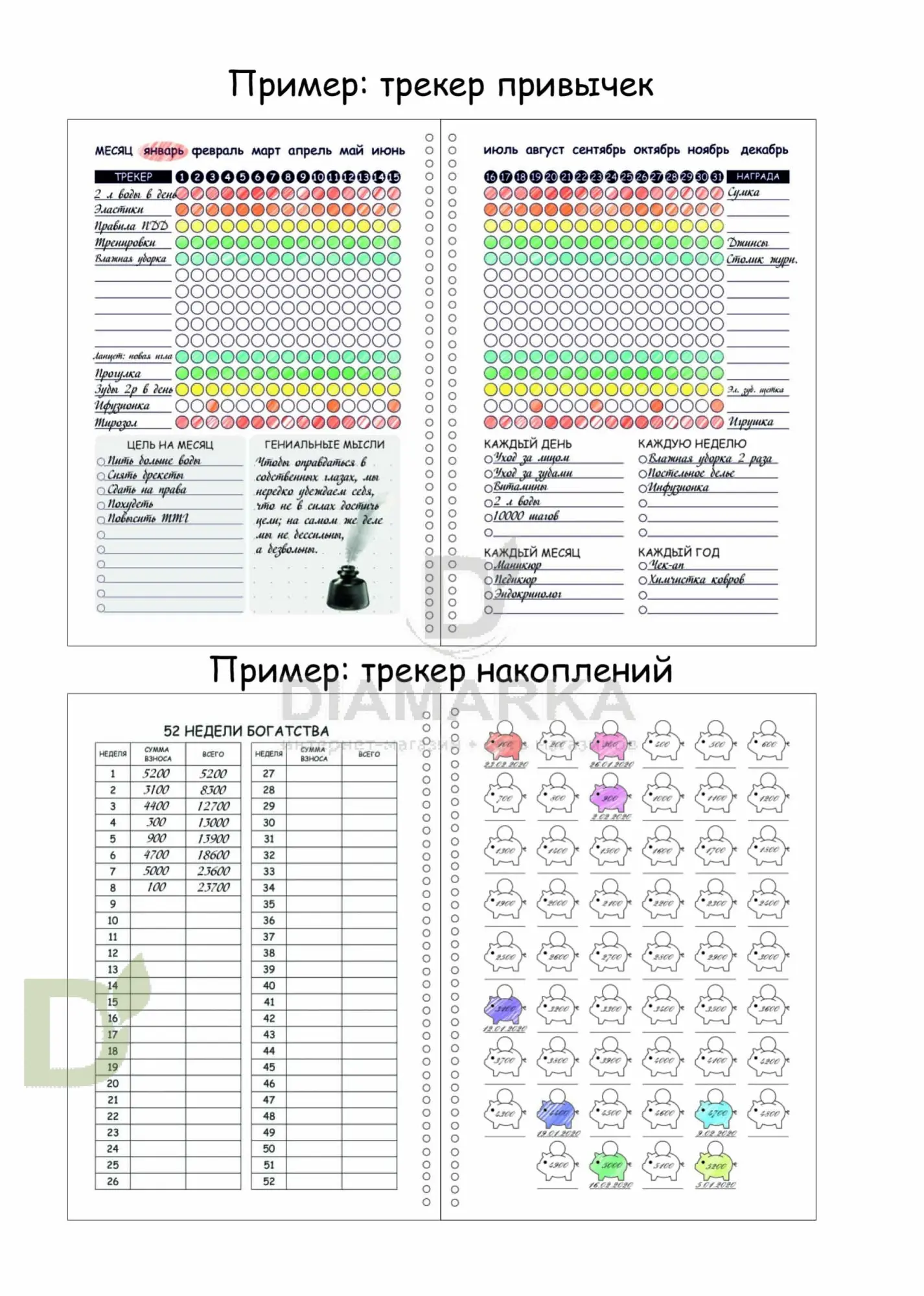 Секс при Сахарном Диабете на личном опыте